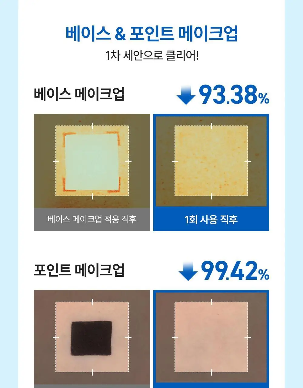 [스킨케어링 80% 클렌저]유이크 바이옴 레미디 올인원 앰플 클렌저 200ml 상세페이지 17